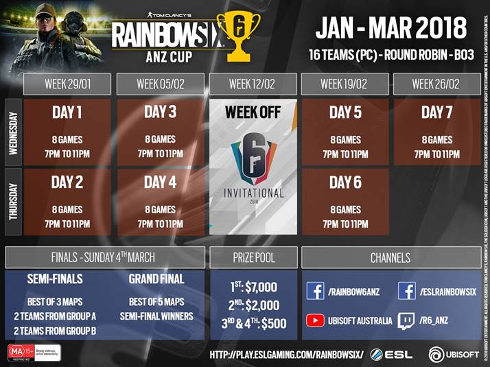 Go4r6 Ps4 Anz Esl Play