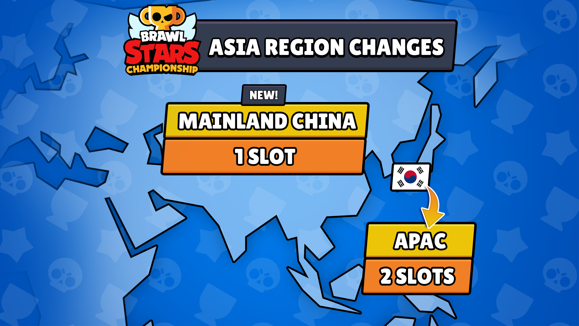 Brawl Stars Esports on X: In the APAC region, @JUPITER_GG sits at