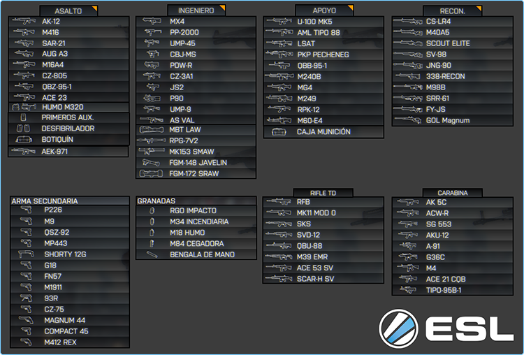 Copa 5on5 Dominacion News Battlefield 4 Spain Esl Europe Archive Esl Play