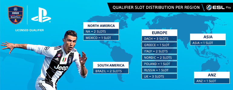 Continental Cup | ESL Play