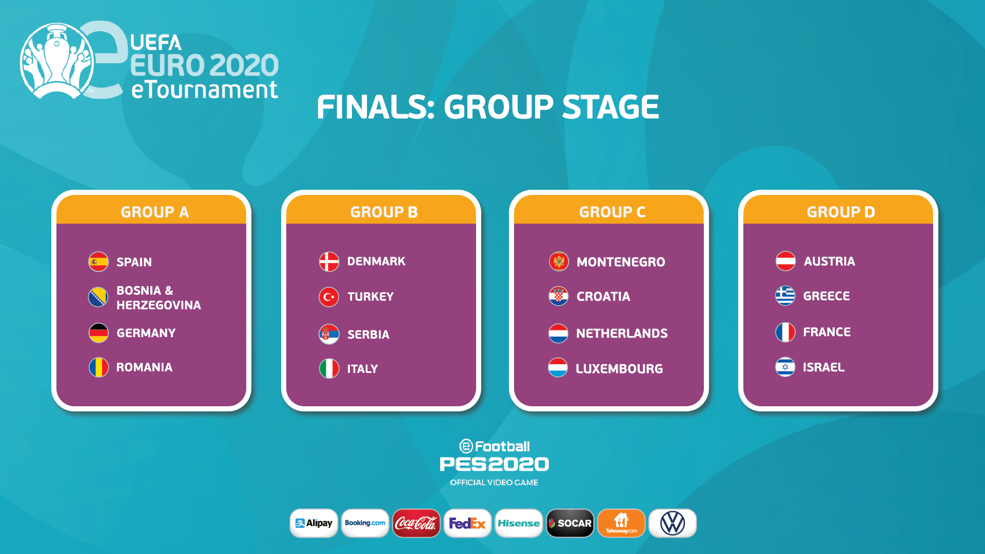 Euro 2021 Finals Draw Uefa Euro 2021 Final Draw Facts Euro Cup 2021